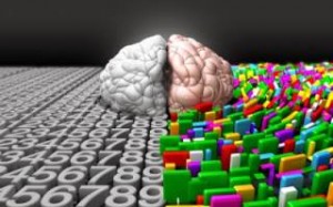 Μάθετε ποιο και πόσο είναι το κυρίαρχο ημισφαίριο του εγκεφάλου σας (online test)