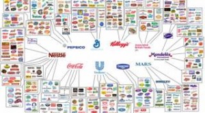 Αυτές είναι οι 10 εταιρείες που ελέγχουν τι τρώει ο κόσμος 