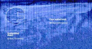 UFO στο βυθό της Βαλτικής Θάλασσας αποσυνδέει τον ηλεκτρικό εξοπλισμό των δυτών όταν αυτοί το πλησιάζουν σε απόσταση 200μ!! (Φωτογραφίες)