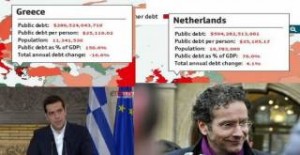 Η Ολλανδία με 594 δισ. δολάρια χρέος γιατί δεν έχει μνημόνιο;