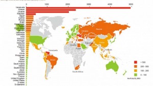 Ο Άτλας των εθνικών χρεών - Σοκάρει η θέση της Ελλάδας