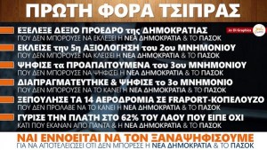 Αν οι εκλογές άλλαζαν κάτι, δε θα υπήρχαν Μνημόνια