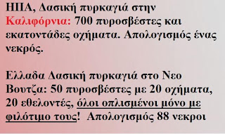 Φωτιά στην Καλιφόρνια 700 πυροσβέστες ένας νεκρός. Φωτιά στην Ελλάδα: 50 πυροσβέστες 88 νεκροί