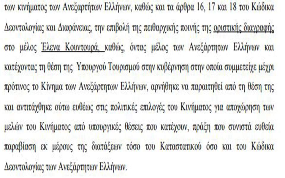 Οι επιστολές διαγραφής Ε. Κουντουρά-Β. Κόκκαλη: «Αρνήθηκαν να παραιτηθούν από τις θέσεις τους»