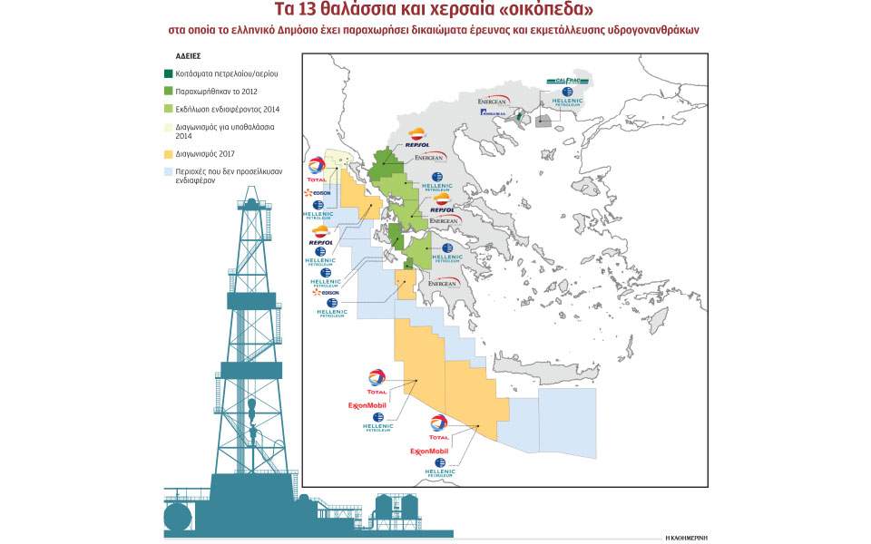 Ξεκινούν οι έρευνες για κοιτάσματα πετρελαίου, αερίου